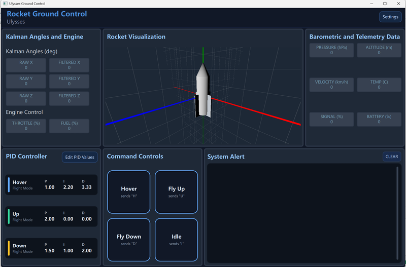 Ulysses Ground Control Station — Qt 6 telemetry dashboard